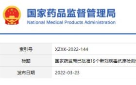 国家药监局已批准19个新冠病毒抗原检测试剂缩略图