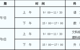 重磅！《2022年陕西省普通高等学校招生工作实施办法》发布缩略图