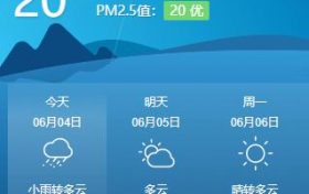 4日陕西高温暂歇 5日起部分地方有36-38℃的高温缩略图