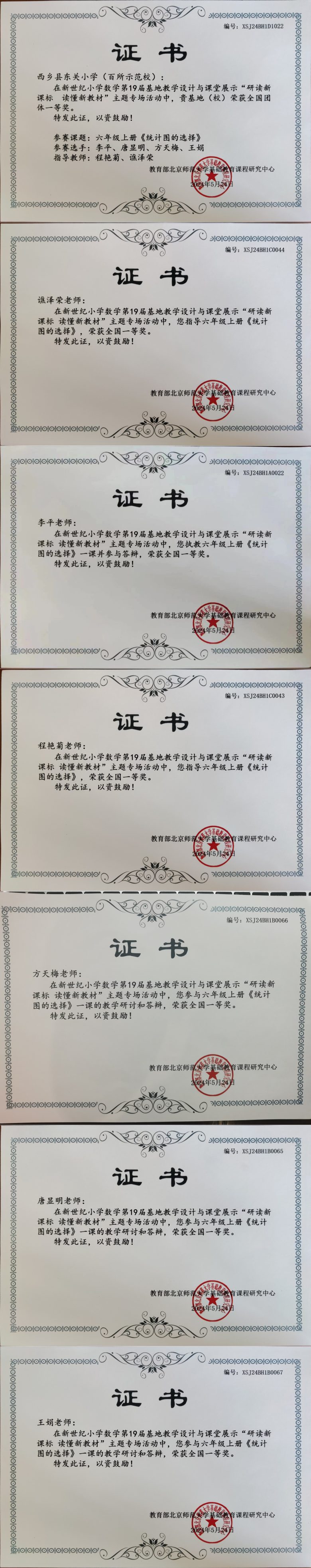 热烈祝贺东关小学数学教师团队荣获全国新世纪小学数学展示活动一等奖插图1