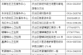 汉台区2024年秋季新生入学结核病筛查公告缩略图