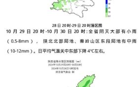 汉中雨水在路上，时间→缩略图