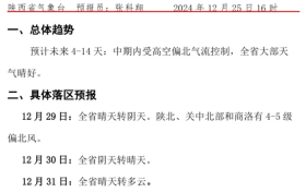 陕西省气象台12月25日16时发布中期天气预报缩略图