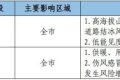 冷҈冷҈冷҈！23-26日我市有大范围雨雪降温吹风天气 →缩略图